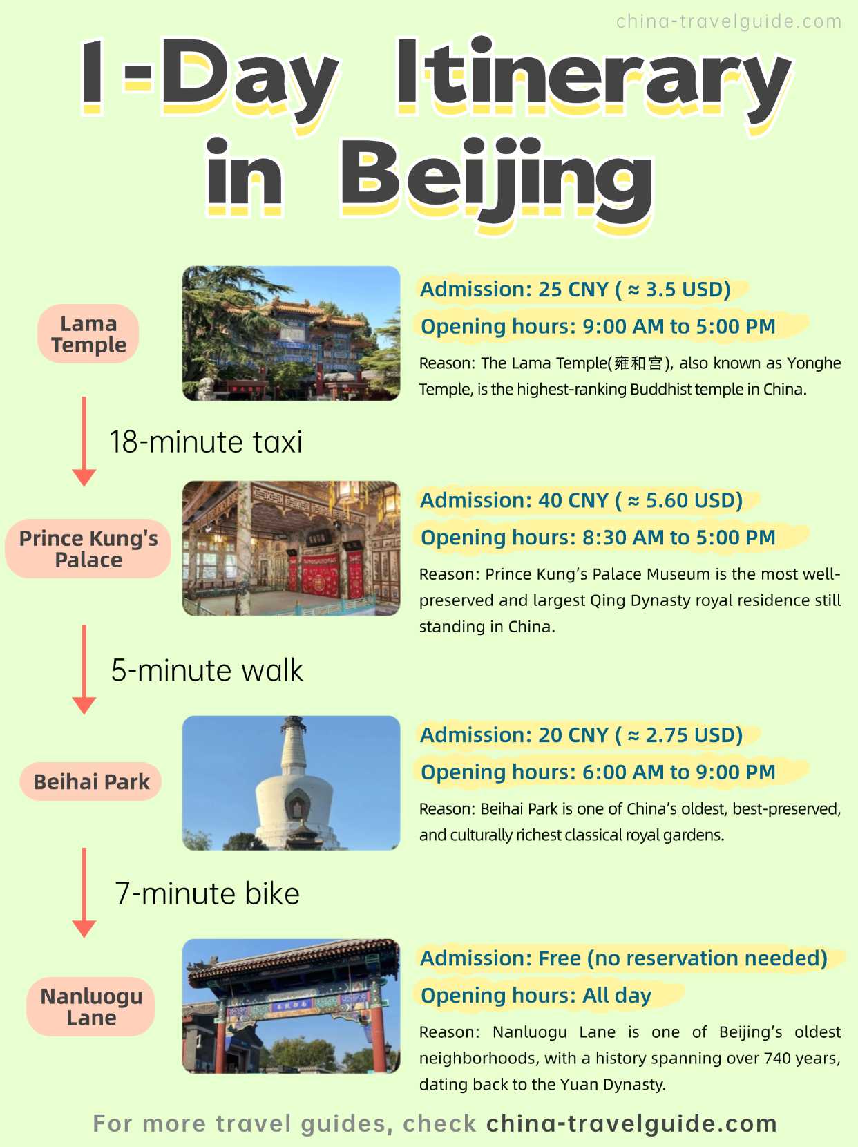 Beijing Travel Guide: Recommended Itinerary, Route Three.